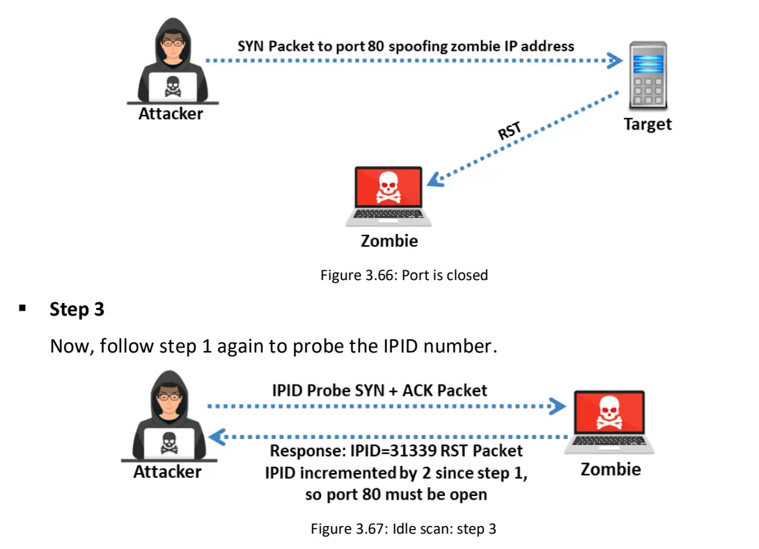 Idle Scan-1752843781358.webp