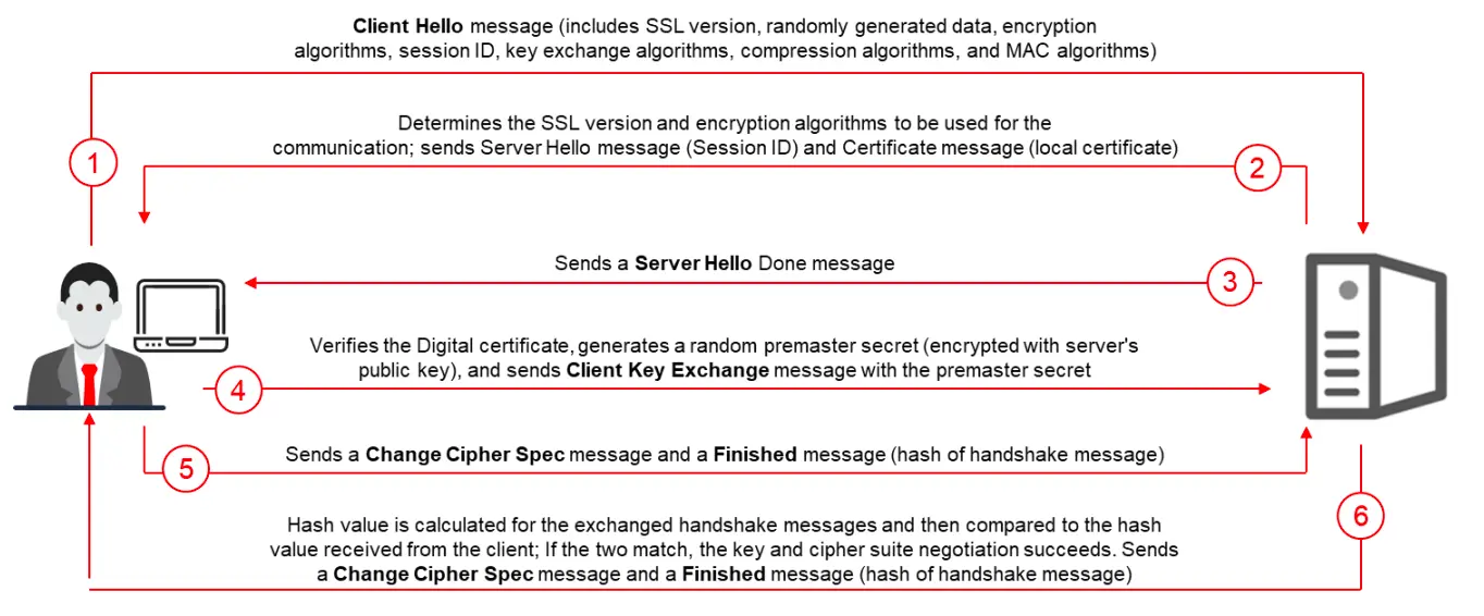 TLS-1760172479431.webp