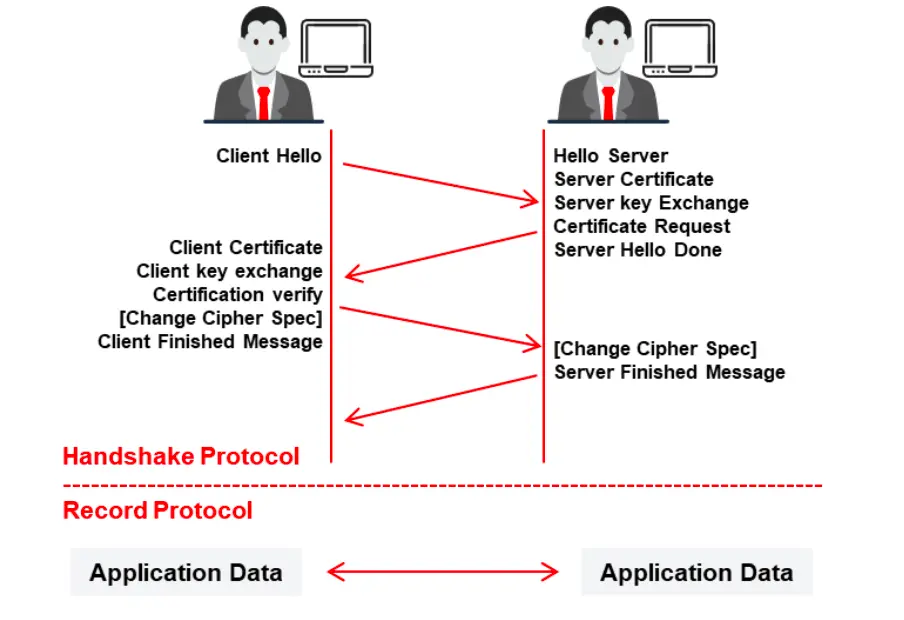 TLS-1760172544645.webp